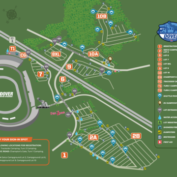 Campground Overview