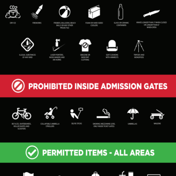 Gate Policies