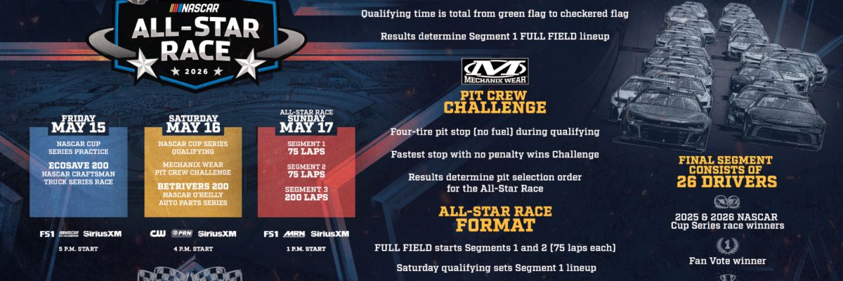 NASCAR All-Star Race Format at Dover Motor Speedway Announced | News ...