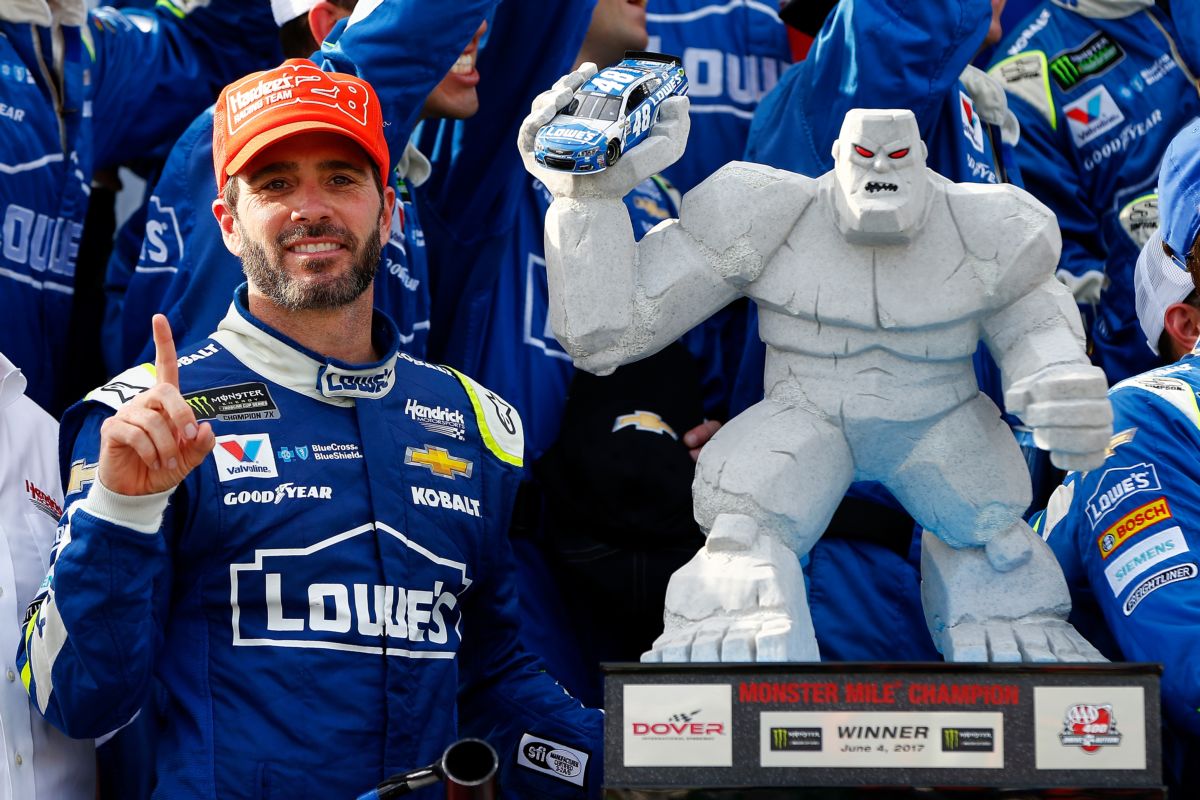 NASCAR Hall of Fame 2024 Dover legend Jimmie Johnson among inductees