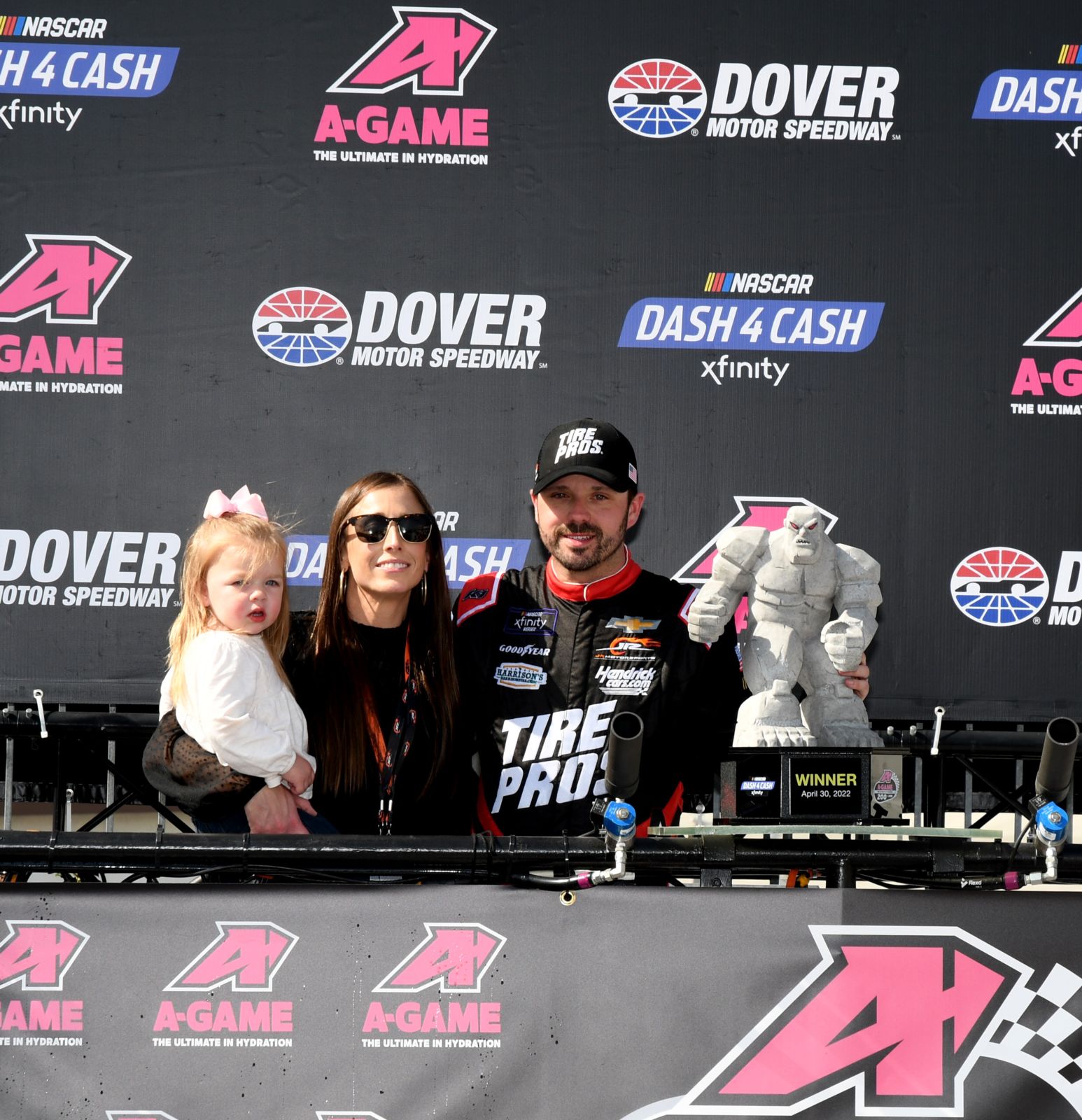 AGAME 200 Events Dover Motor Speedway