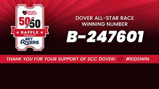 50/50 presented by BetRivers